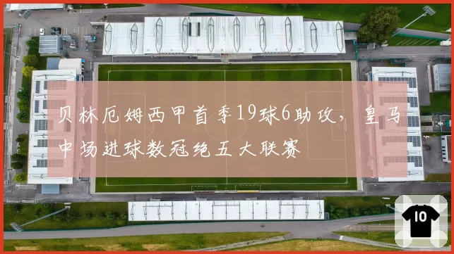 贝林厄姆西甲首季19球6助攻,皇马中场进球数冠绝五大联赛